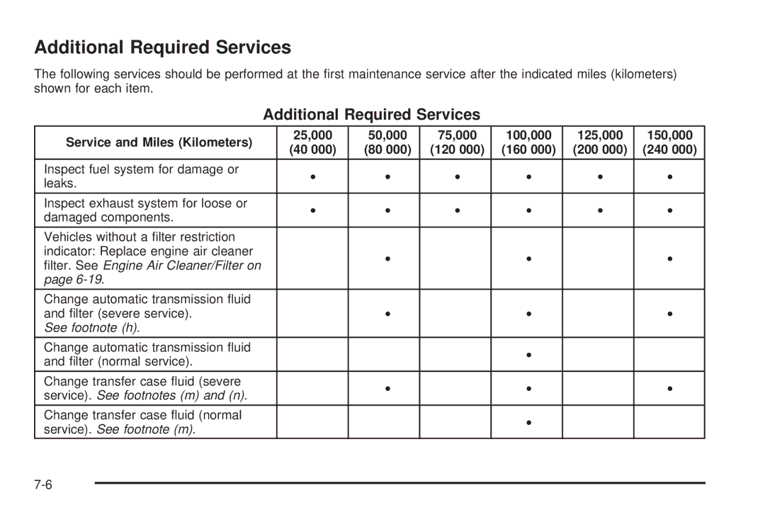 Cadillac 2009 owner manual Additional Required Services 