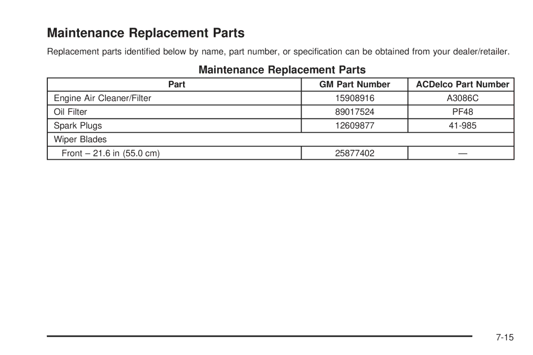 Cadillac 2009 owner manual Maintenance Replacement Parts, Part GM Part Number ACDelco Part Number 