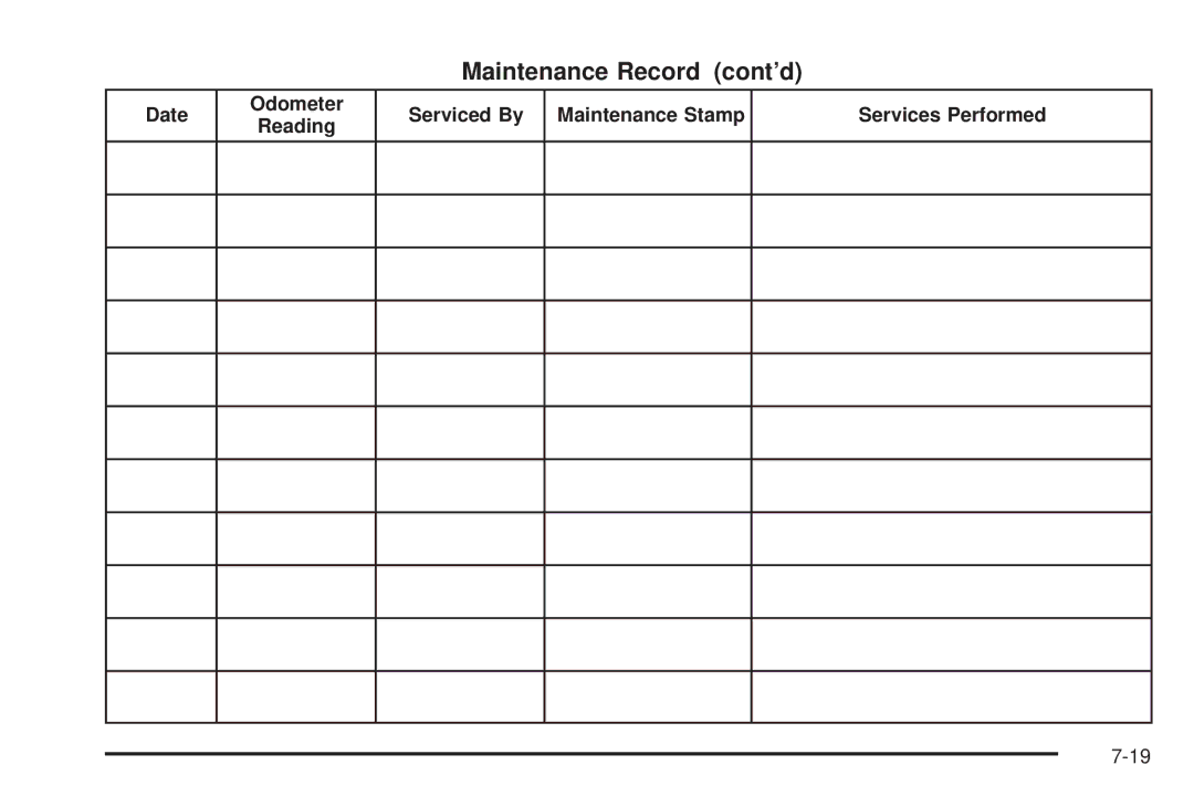 Cadillac 2009 owner manual Maintenance Record cont’d 