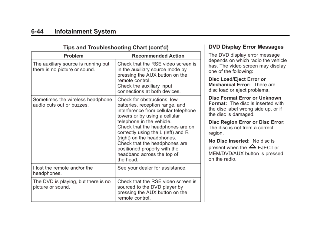 Cadillac 2010 owner manual Tips and Troubleshooting Chart contd, DVD Display Error Messages 