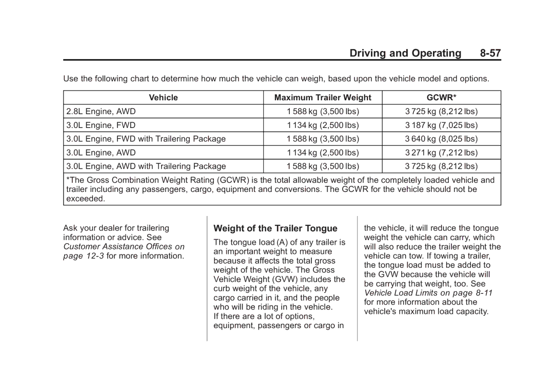 Cadillac 2010 owner manual Weight of the Trailer Tongue, Vehicle Maximum Trailer Weight 