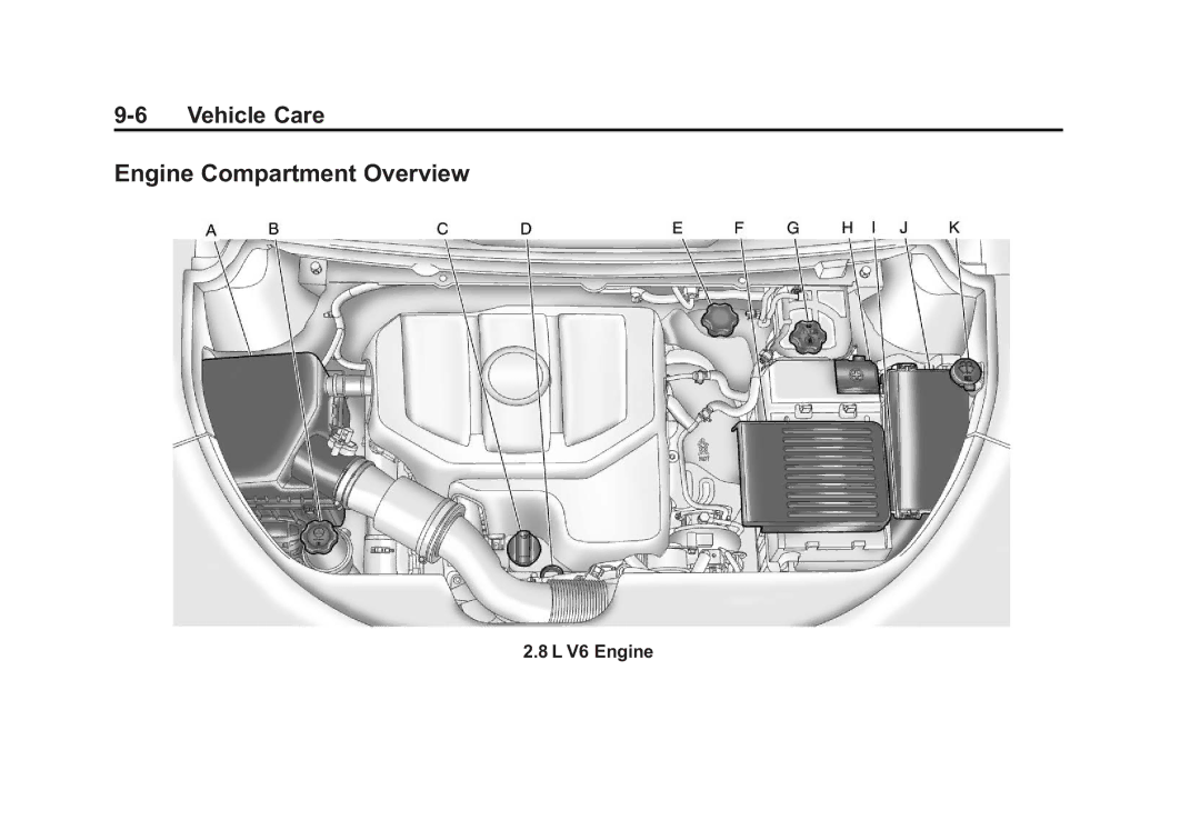 Cadillac 2010 owner manual Engine Compartment Overview, L V6 Engine 