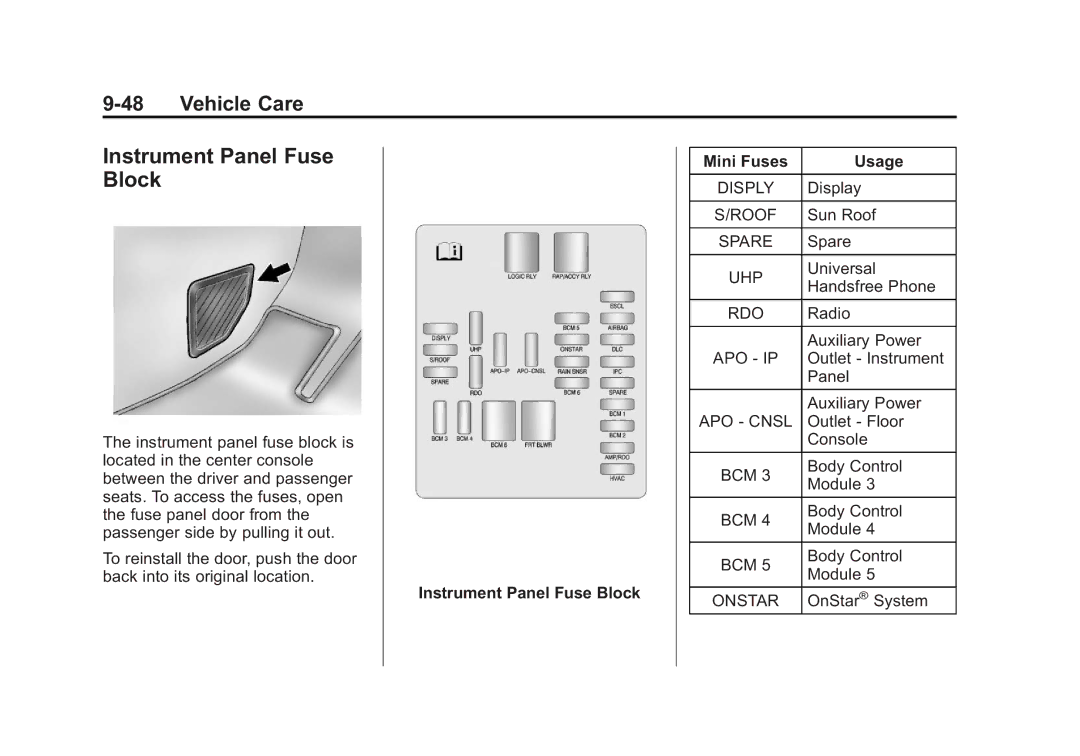 Cadillac 2010 owner manual Instrument Panel Fuse Block Mini Fuses Usage 