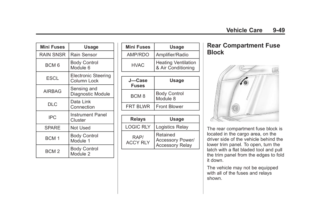 Cadillac 2010 owner manual Rear Compartment Fuse Block, Relays Usage 