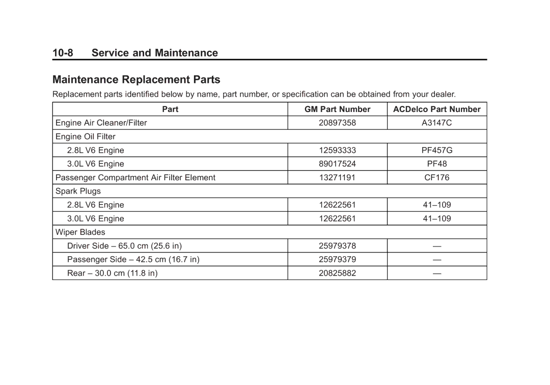 Cadillac 2010 owner manual Maintenance Replacement Parts, Part GM Part Number ACDelco Part Number 