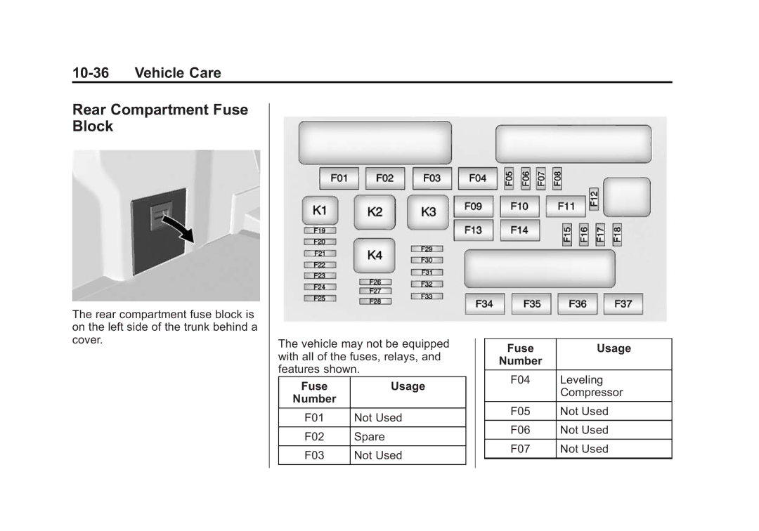 Cadillac 2015 - CRC manual Rear Compartment Fuse Block, Fuse Usage Number 