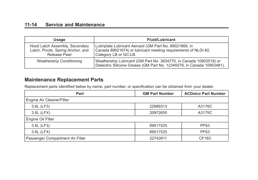 Cadillac 2015 - CRC manual Maintenance Replacement Parts, Service and Maintenance, Part GM Part Number ACDelco Part Number 