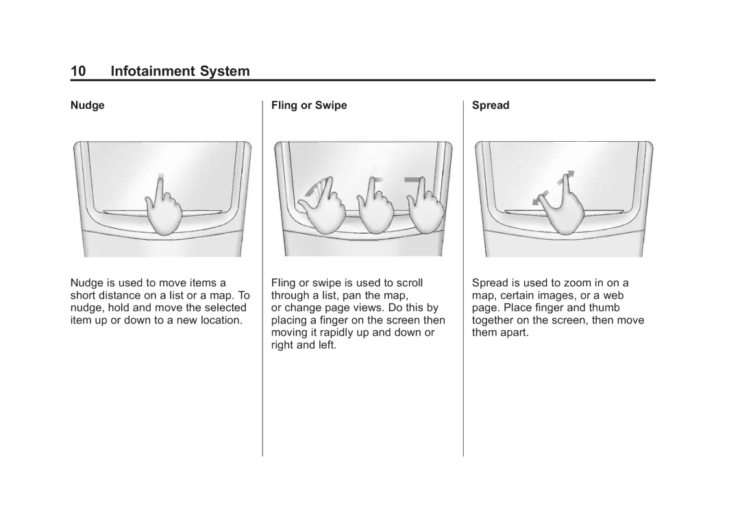 Cadillac 2015 manual Nudge Fling or Swipe Spread 