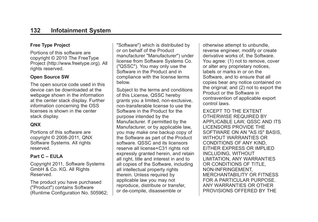 Cadillac 2015 manual Free Type Project Open Source SW, Part C Eula 