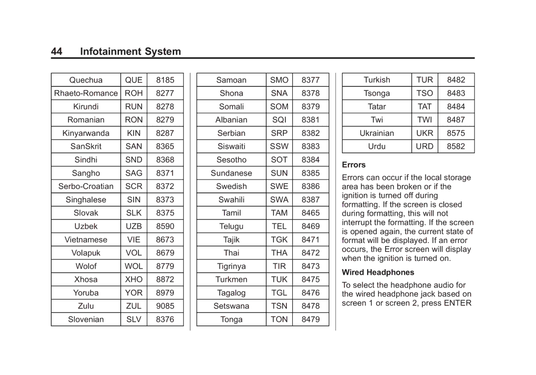 Cadillac 2015 manual Errors, Wired Headphones 