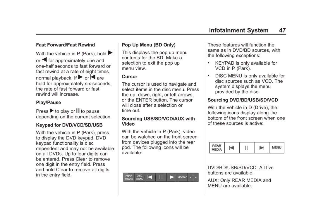 Cadillac 2015 Fast Forward/Fast Rewind, Play/Pause, Keypad for DVD/VCD/SD/USB, Cursor, Sourcing USB/SD/VCD/AUX with Video 