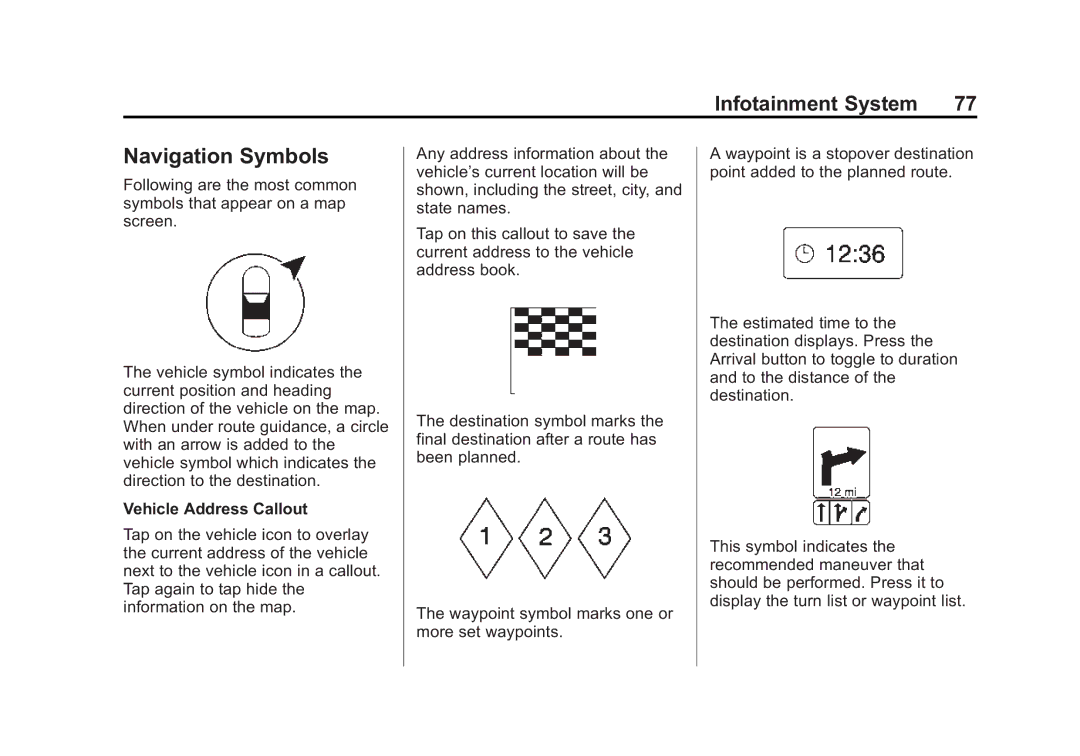 Cadillac 2015 manual Navigation Symbols, Vehicle Address Callout 