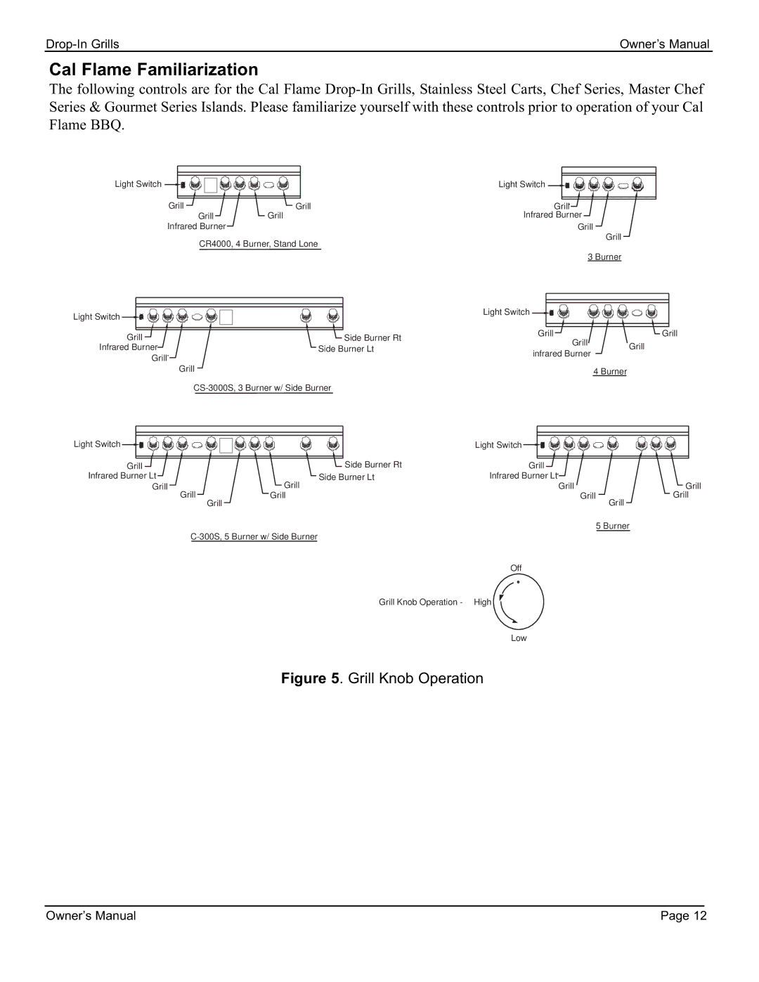 Cal Flame 3000 owner manual Cal Flame Familiarization, Grill Knob Operation 