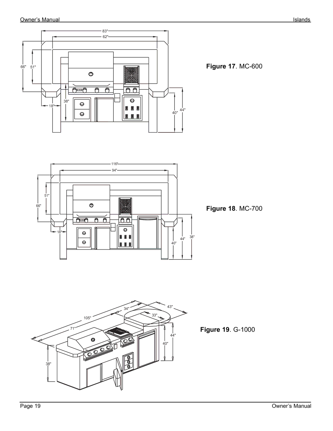 Cal Flame 3000 owner manual MC-600 