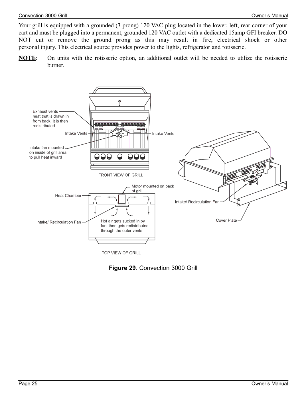 Cal Flame owner manual Convection 3000 Grill 