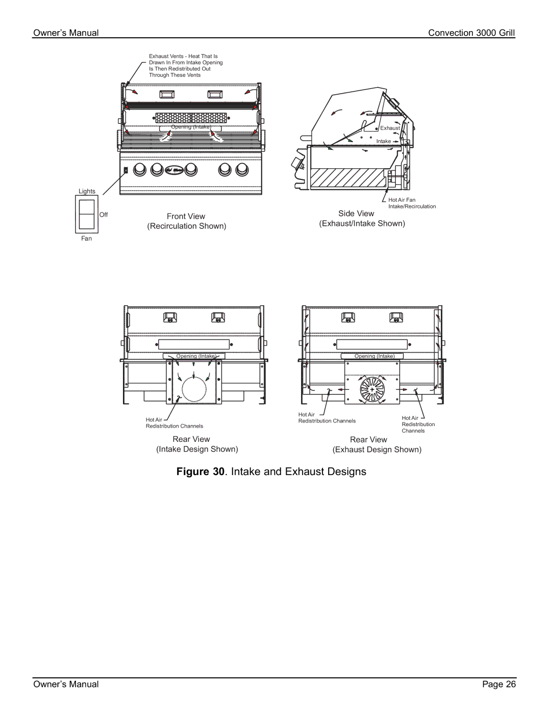 Cal Flame 3000 owner manual Intake and Exhaust Designs 