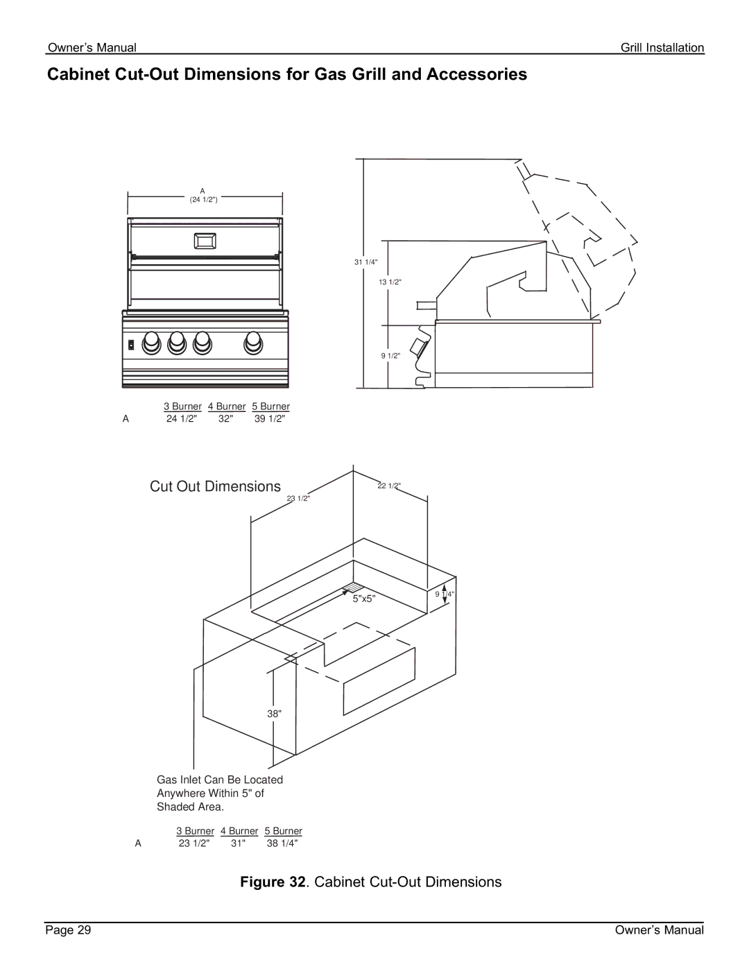 Cal Flame 3000 owner manual Cabinet Cut-Out Dimensions for Gas Grill and Accessories, Cut Out Dimensions 