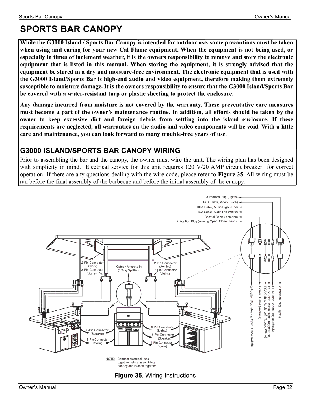 Cal Flame owner manual Sports BAR Canopy, G3000 ISLAND/SPORTS BAR Canopy Wiring 