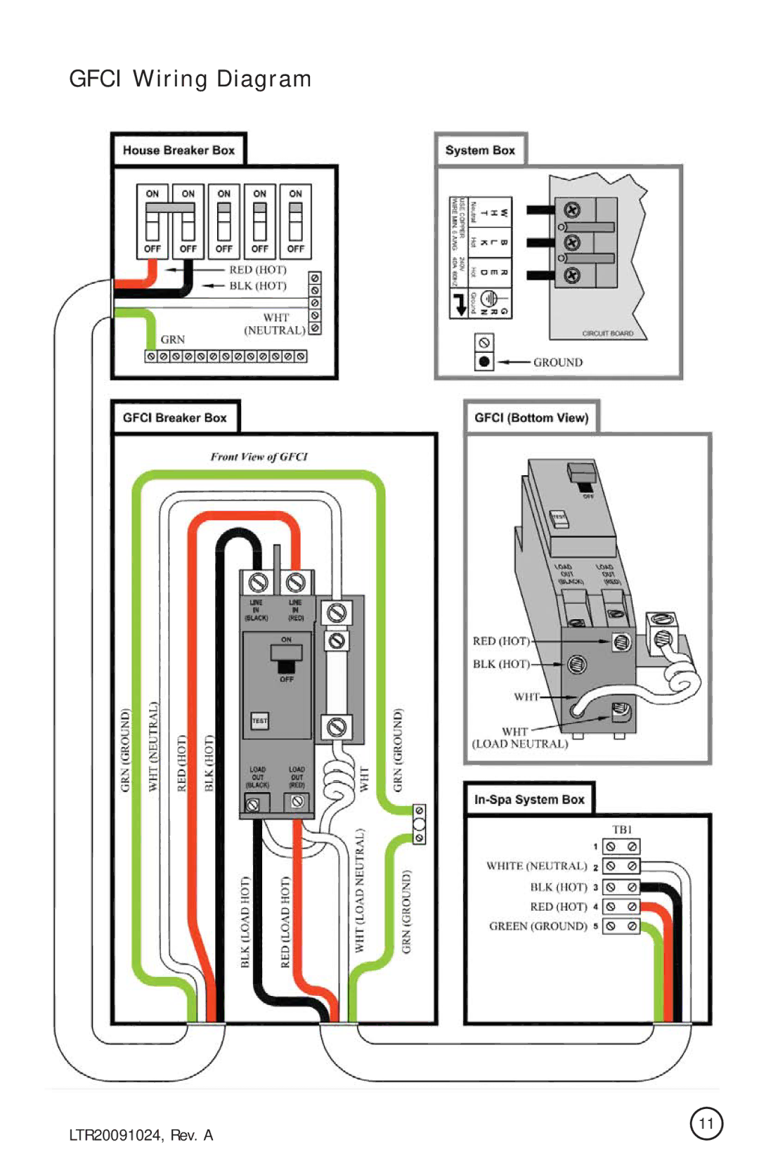 Cal Flame A526, A734B, A515, A734L, A534, A726B, A726L manual Gfci Wiring Diagram 