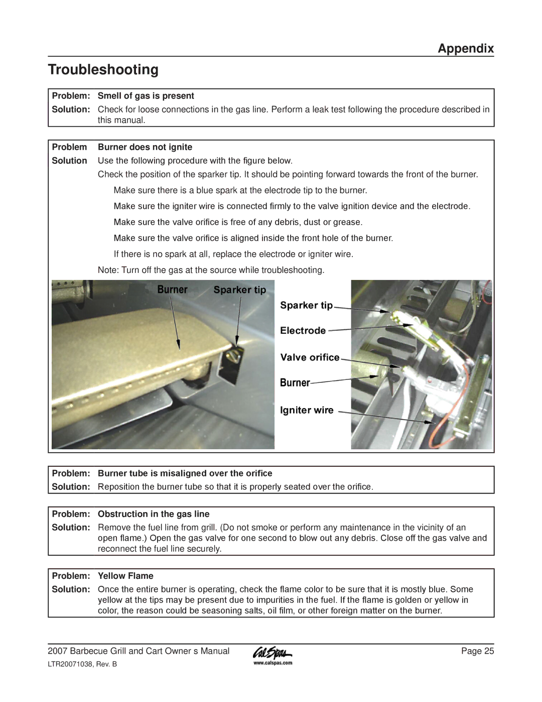 Cal Flame Barbeque Grill manual AppendixTroubleshooting 