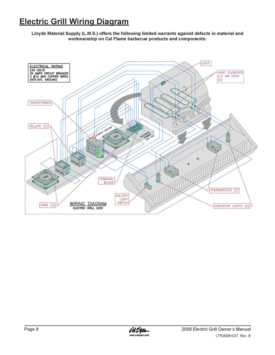 Cal Flame BBQCR07900E manual Electric Grill Wiring Diagram 