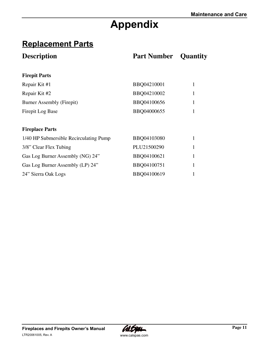 Cal Flame Fireplaces & Firepits 2006 manual Replacement Parts, Description Part Number Quantity 