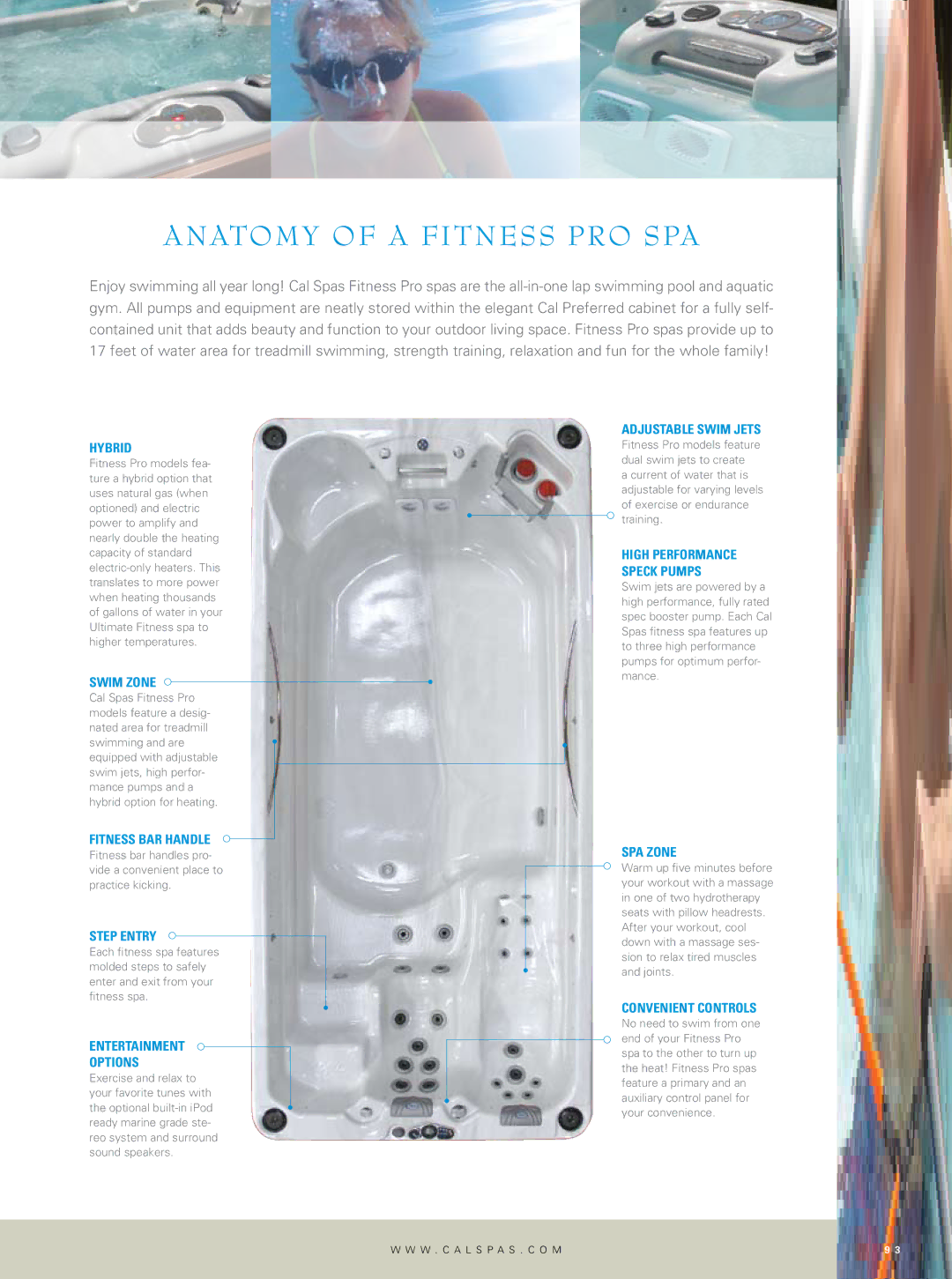 Cal Flame Hot Tub manual Anatomy of a Fitness PRO SPA, Hybrid 