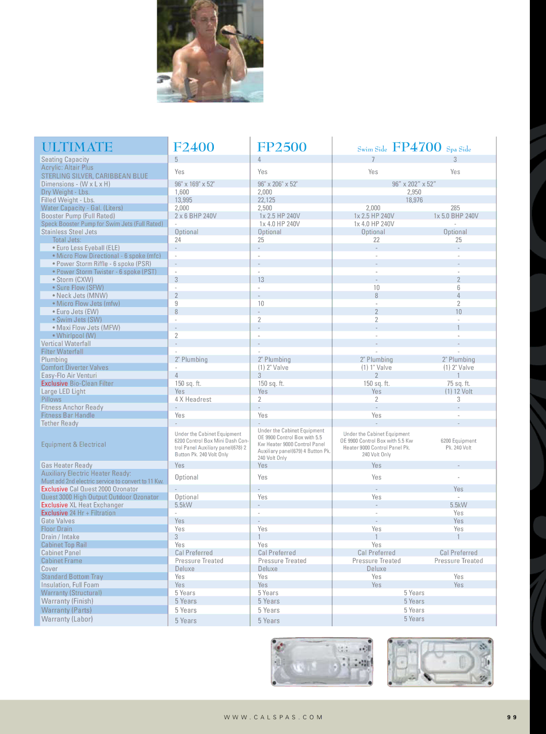 Cal Flame Hot Tub manual F2400 