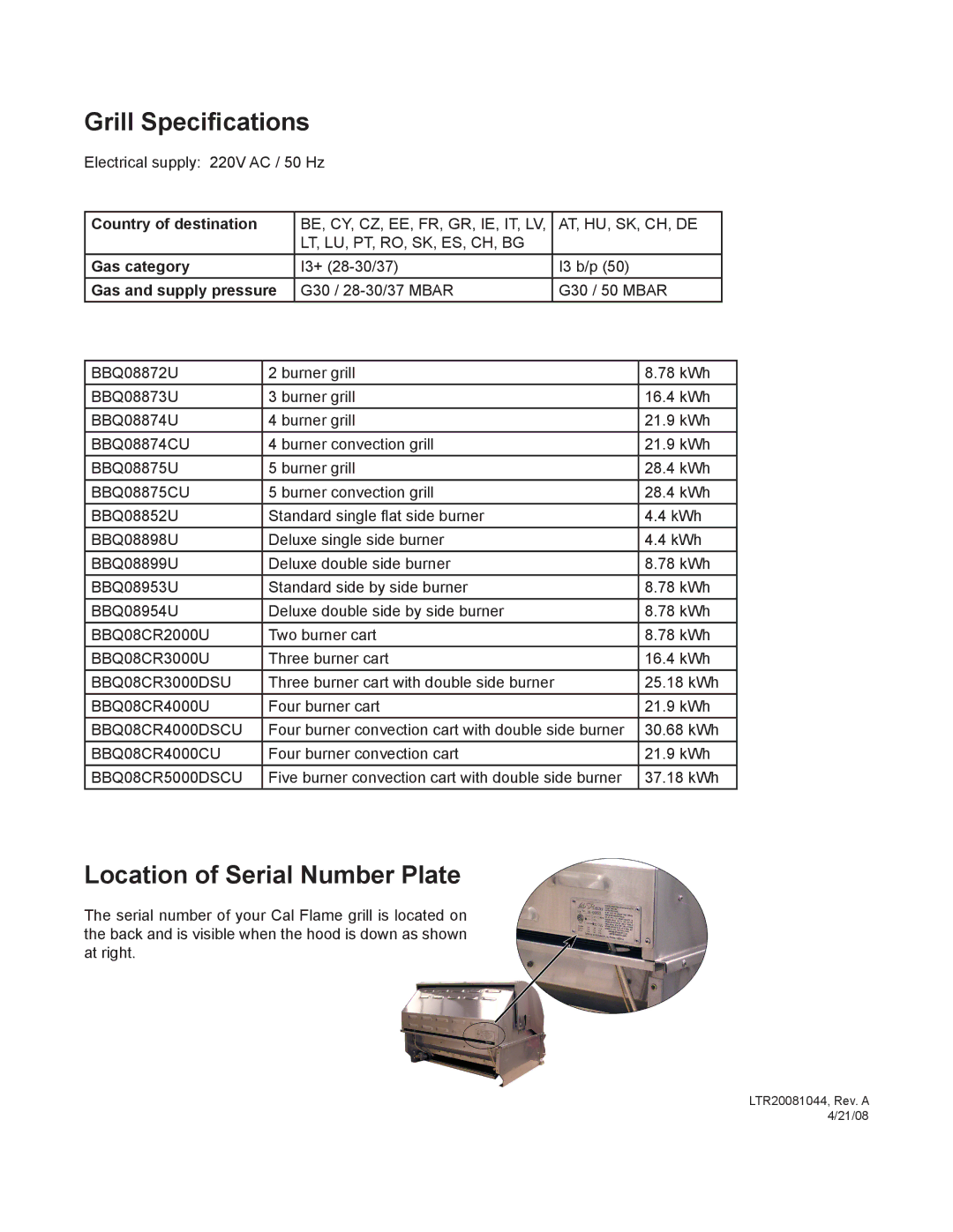 Cal Flame LTR20081044 manual Grill Specifications, Location of Serial Number Plate, Country of destination, Gas category 