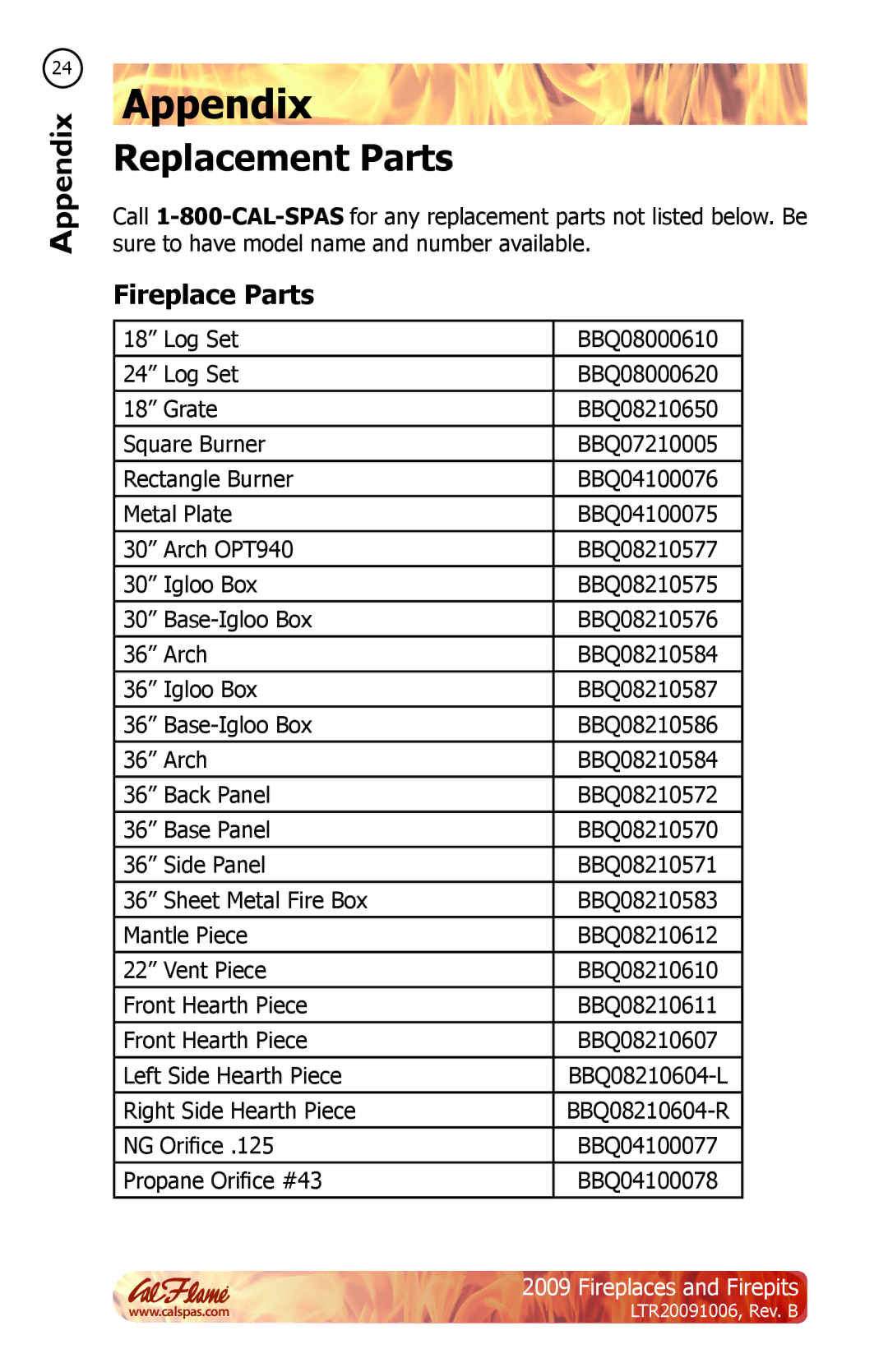 Cal Flame LTR20091006 manual Appendix, Replacement Parts, Fireplace Parts 