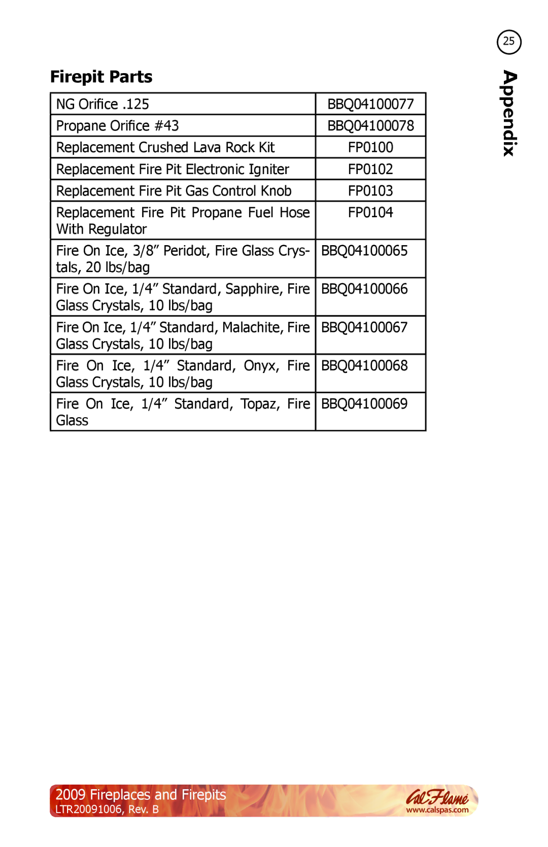 Cal Flame LTR20091006 manual Firepit Parts 