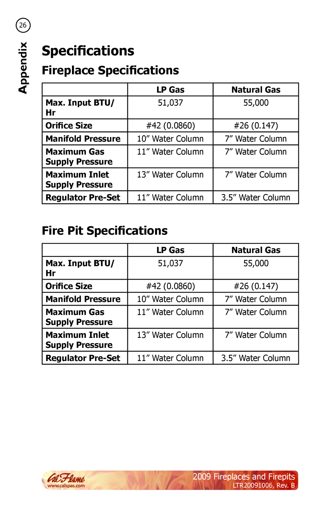 Cal Flame LTR20091006 manual Fireplace Specifications 