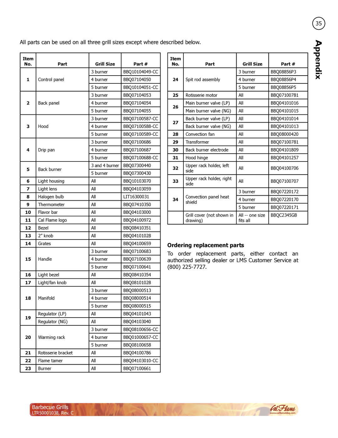 Cal Flame LTR50001038 manual Ordering replacement parts, Part Grill Size 