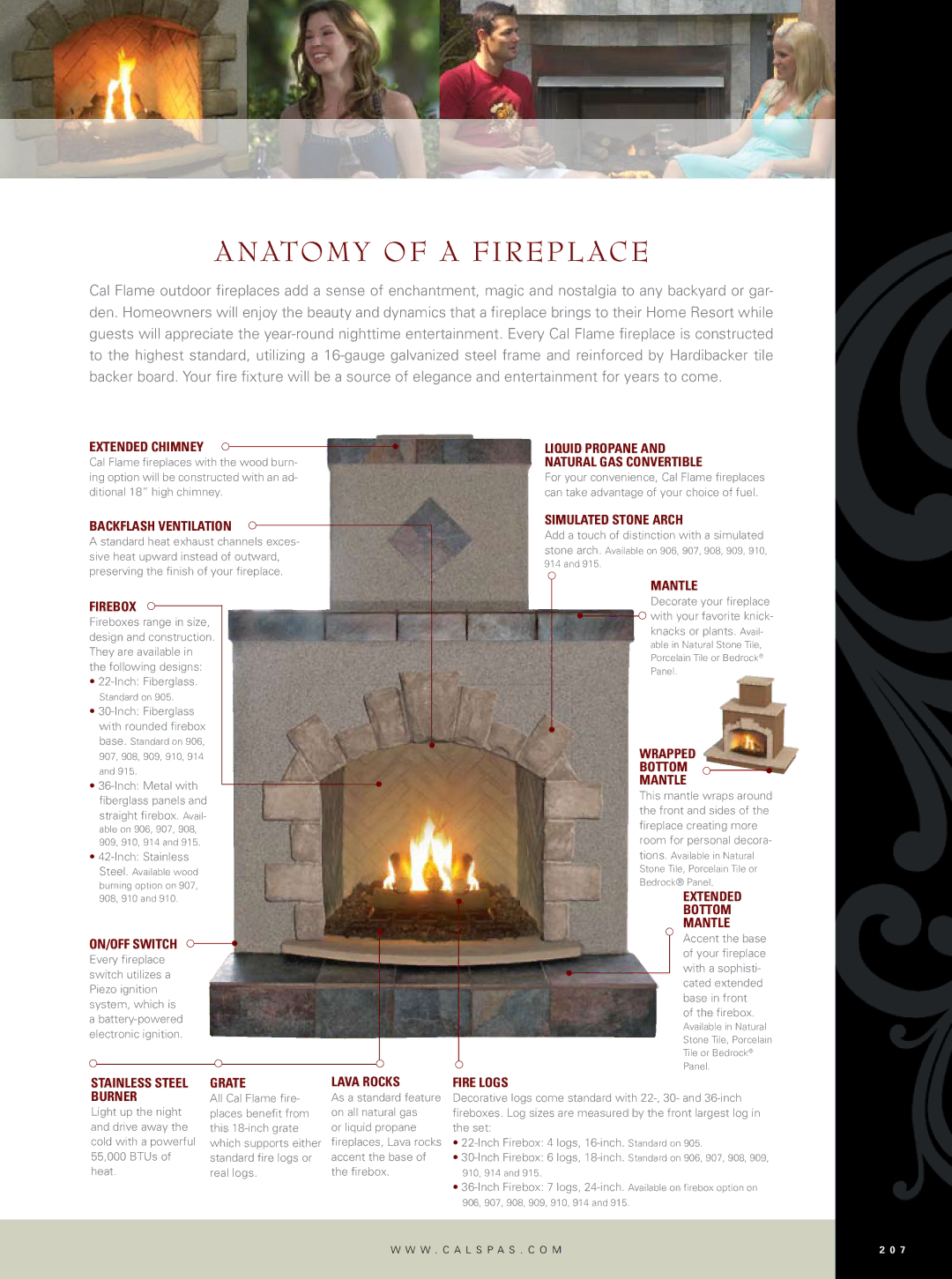 Cal Flame Outdoor Woodburning Fireplace manual Anatomy of a Fireplace 