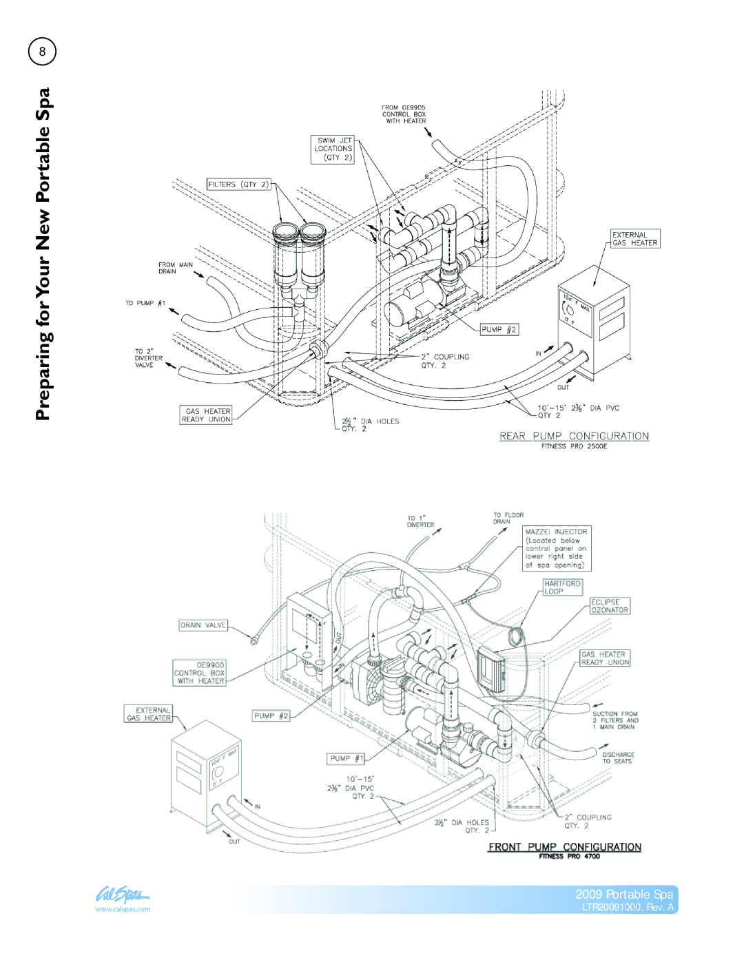 Cal Flame manual Preparing forYour New Portable Spa 