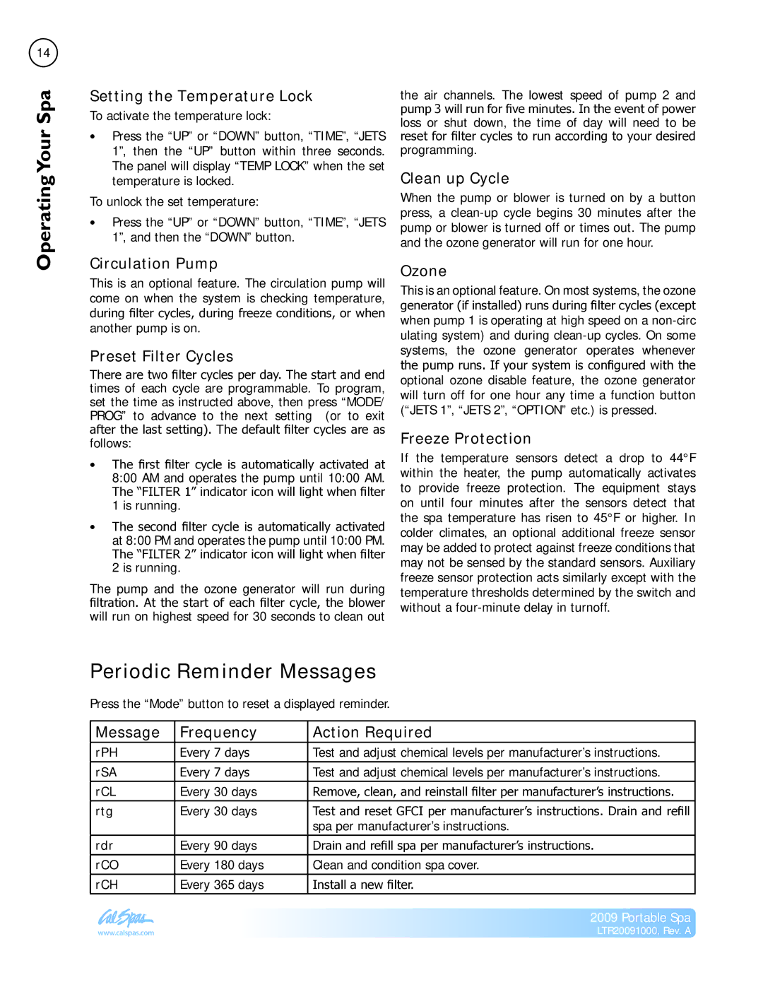 Cal Flame Portable Spa manual Operating SpaYour, Periodic Reminder Messages 