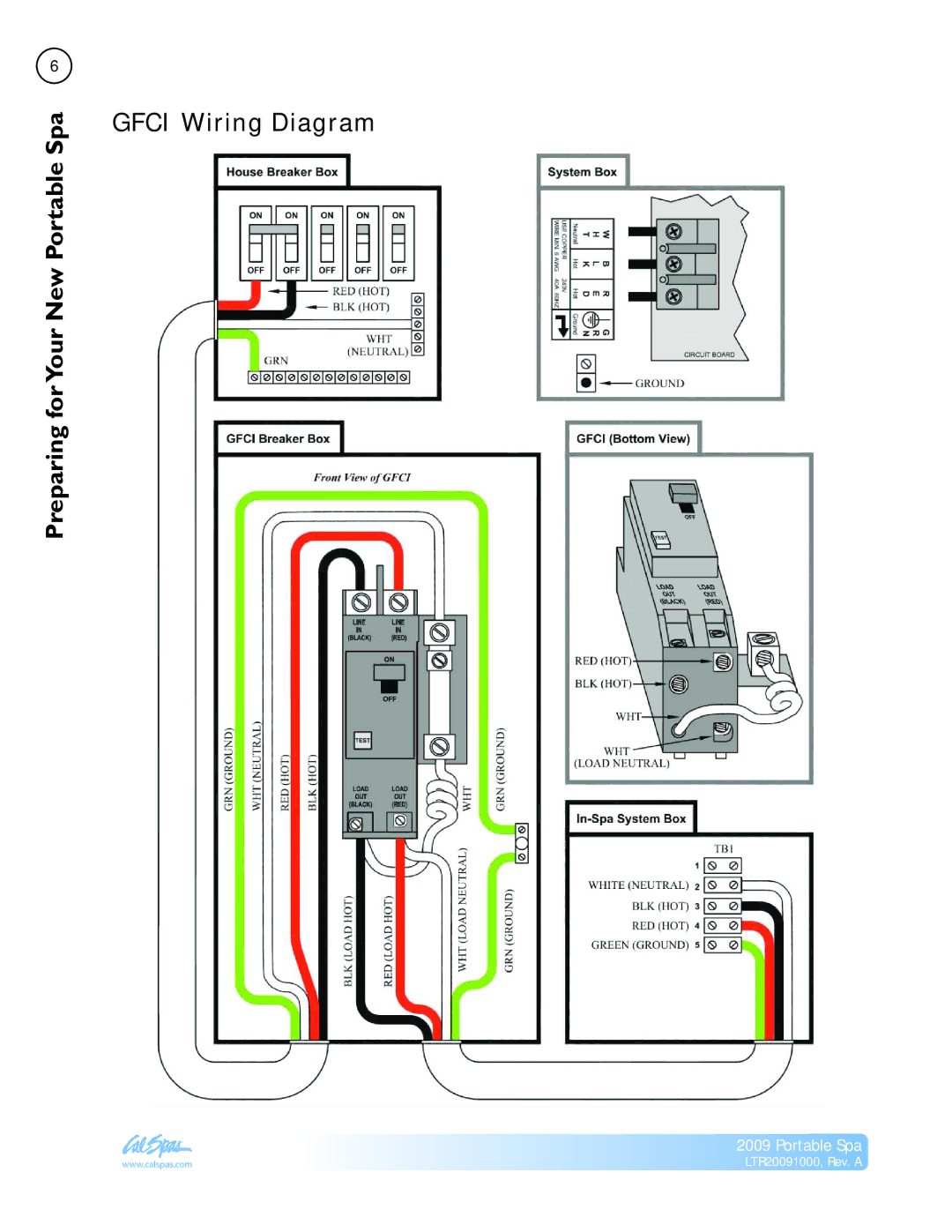 Cal Flame manual Preparing forYour New Portable Spa, Gfci Wiring Diagram 