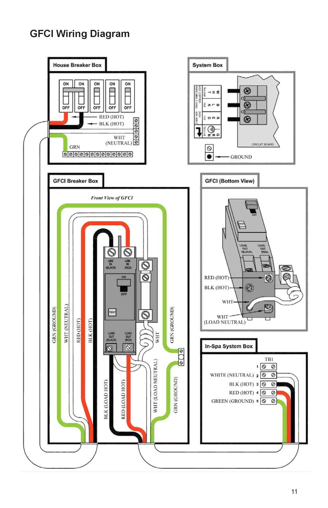 Cal Spas A826L, A857B, A844L, A726B, A726L, A969L, A844B, A744B, A857L, A826B, A744L manual Gfci Wiring Diagram 