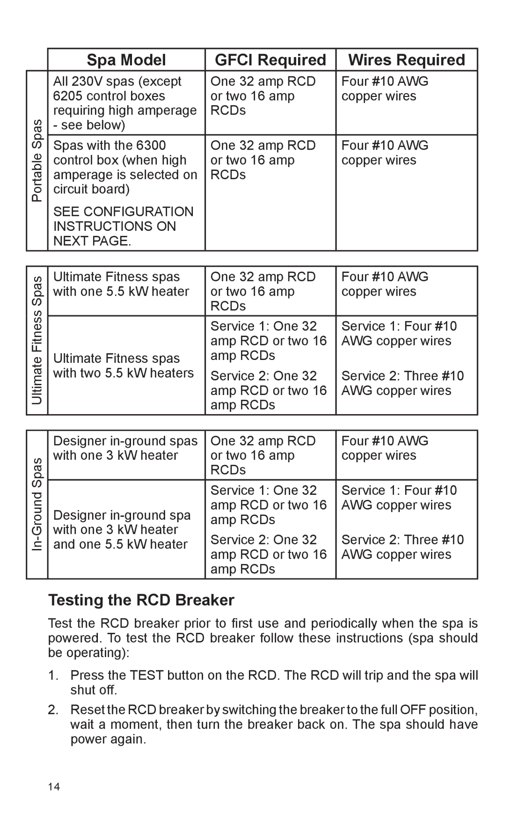 Cal Spas A969L, A857B, A844L, A826L, A726B, A726L, A844B, A744B Spa Model Gfci Required Wires Required, Testing the RCD Breaker 