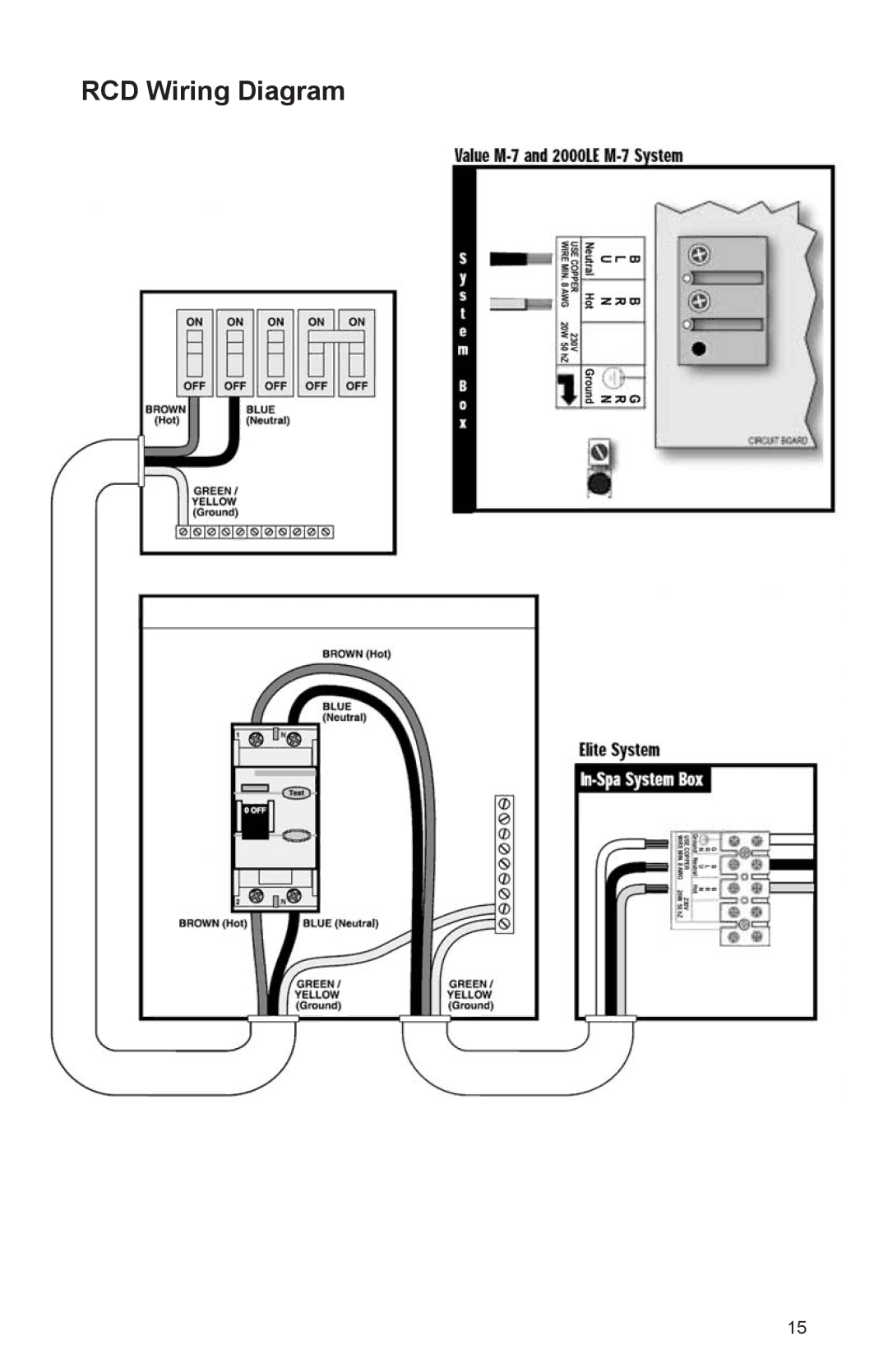 Cal Spas A844B, A857B, A844L, A826L, A726B, A726L, A969L, A744B, A857L, A826B, A744L manual RCD Wiring Diagram 