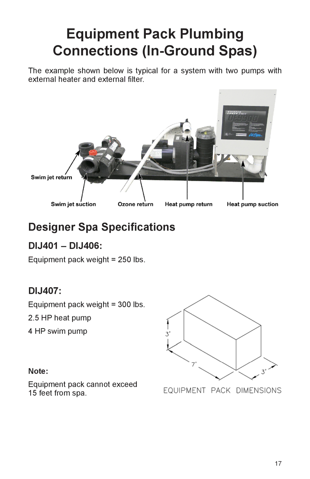 Cal Spas A857L Equipment Pack Plumbing Connections In-Ground Spas, Designer Spa Specifications, DIJ401 DIJ406, DIJ407 