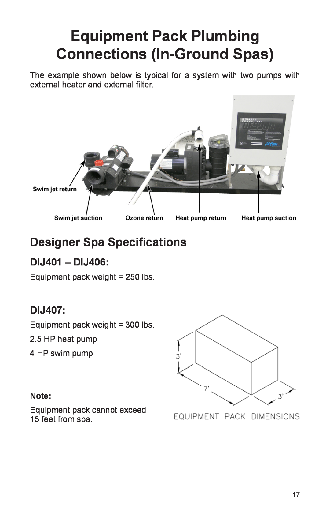 Cal Spas A857L Equipment Pack Plumbing Connections In-GroundSpas, Designer Spa Specifications, DIJ401 – DIJ406, DIJ407 