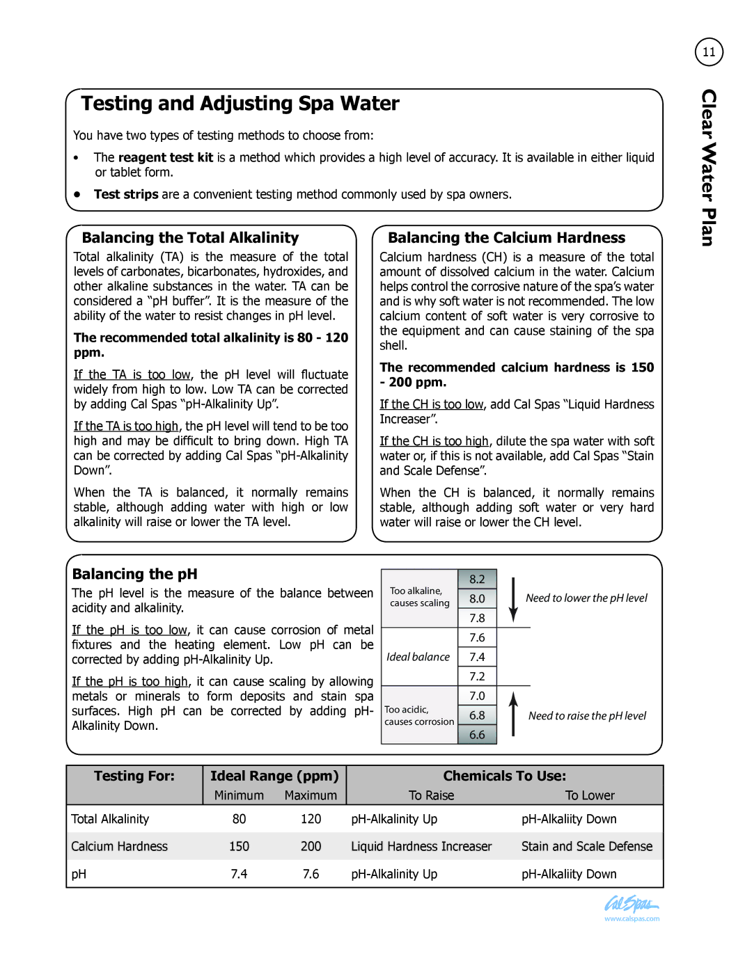 Cal Spas Genesis Portable Spa manual Testing and Adjusting Spa Water, Balancing the Total Alkalinity, Balancing the pH 