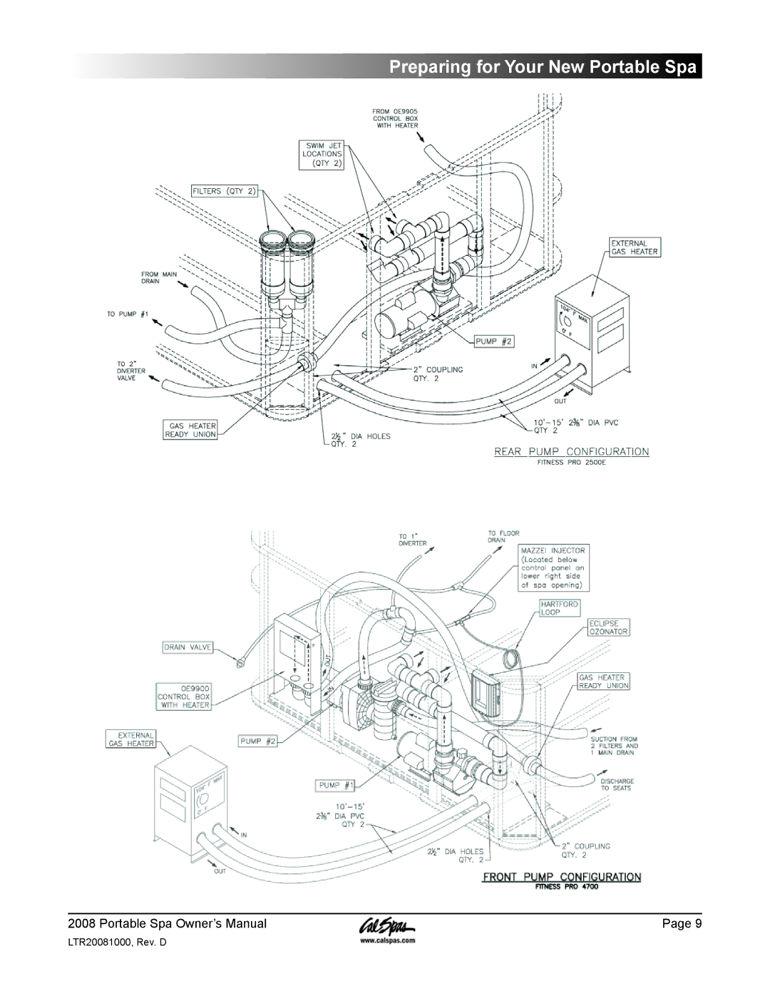 Cal Spas GFCI manual Preparing for Your New Portable Spa 