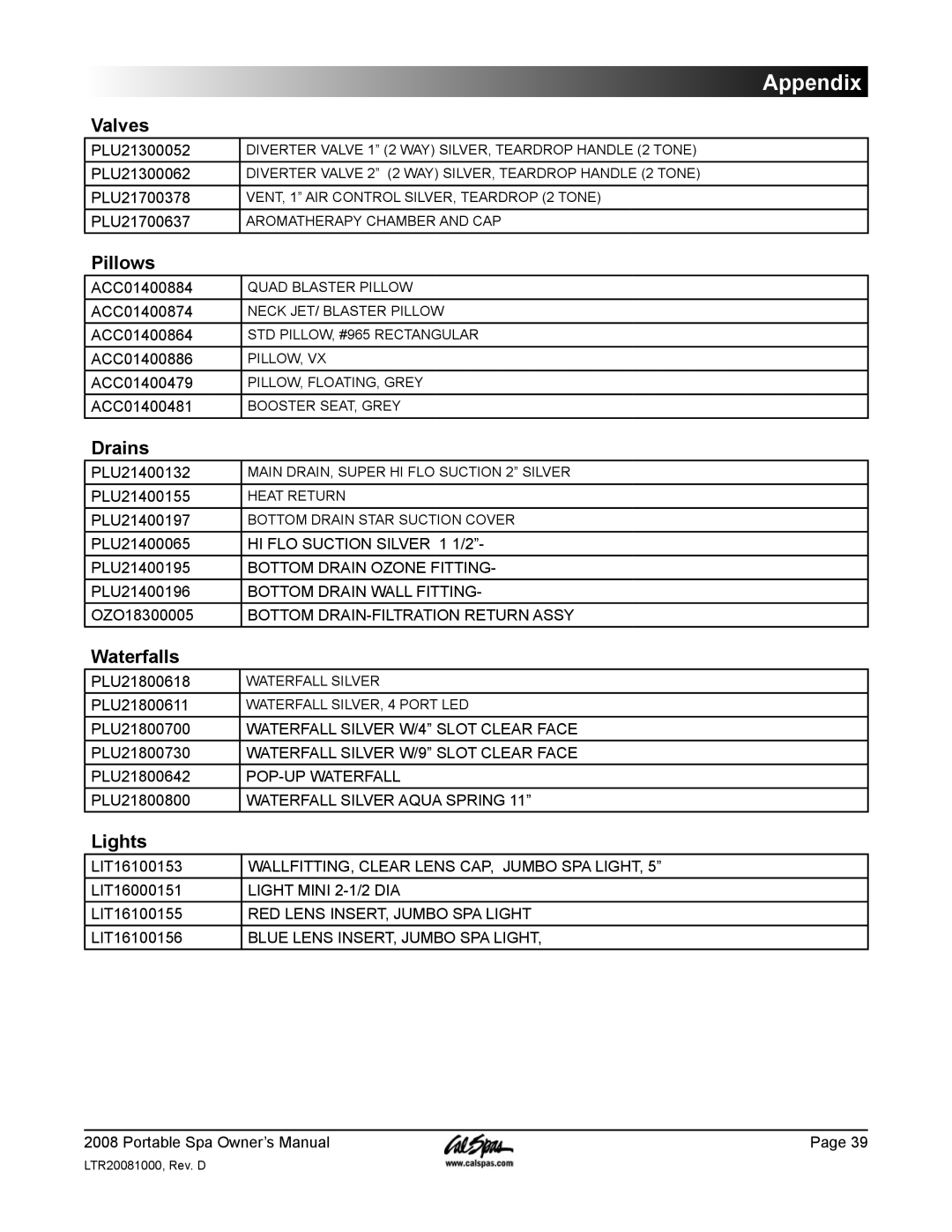 Cal Spas GFCI manual Valves, Pillows, Drains, Waterfalls, Lights 