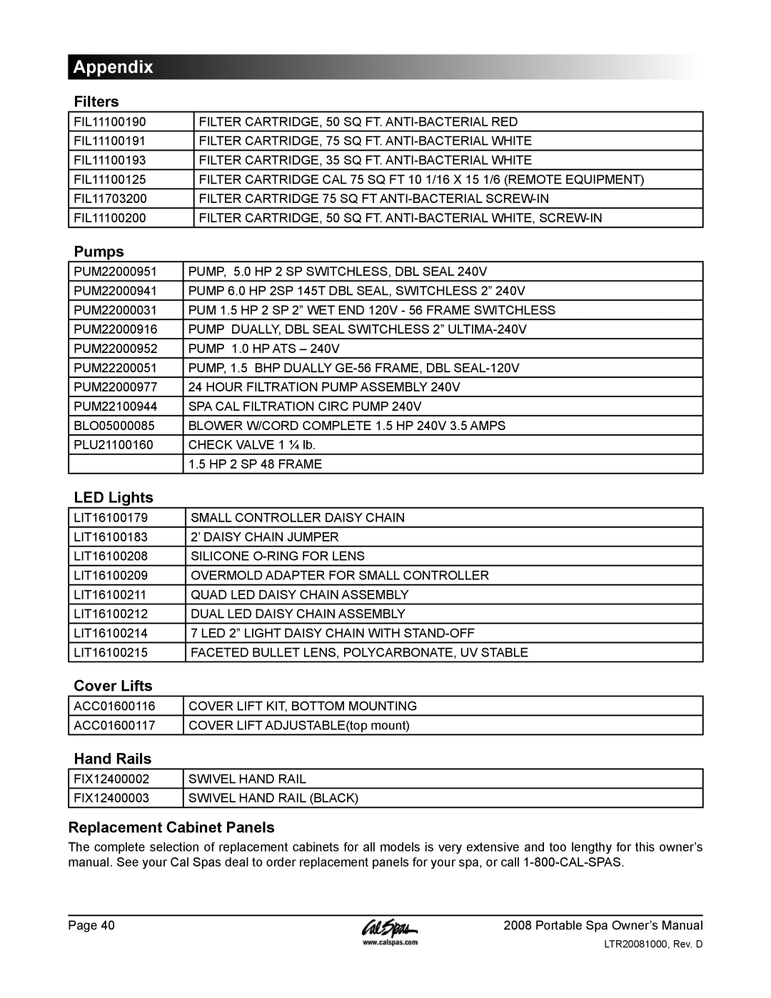 Cal Spas GFCI manual Filters, Pumps, LED Lights, Cover Lifts, Hand Rails, Replacement Cabinet Panels 