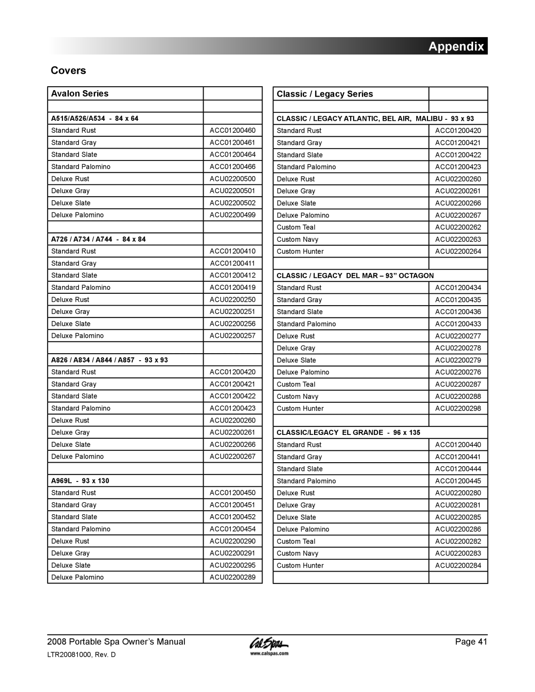 Cal Spas GFCI manual Covers, Avalon Series, Classic / Legacy Series 