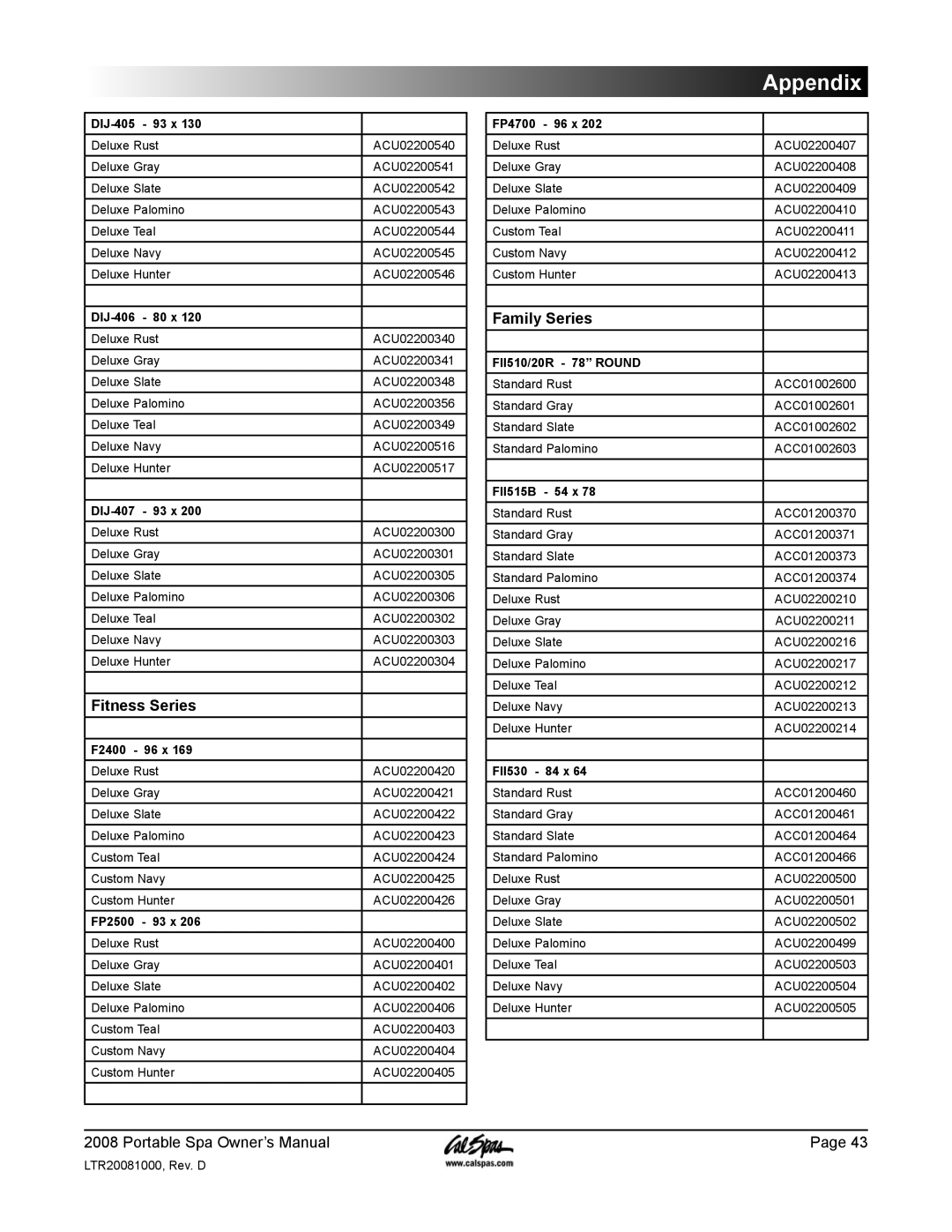 Cal Spas GFCI manual Fitness Series, Family Series 