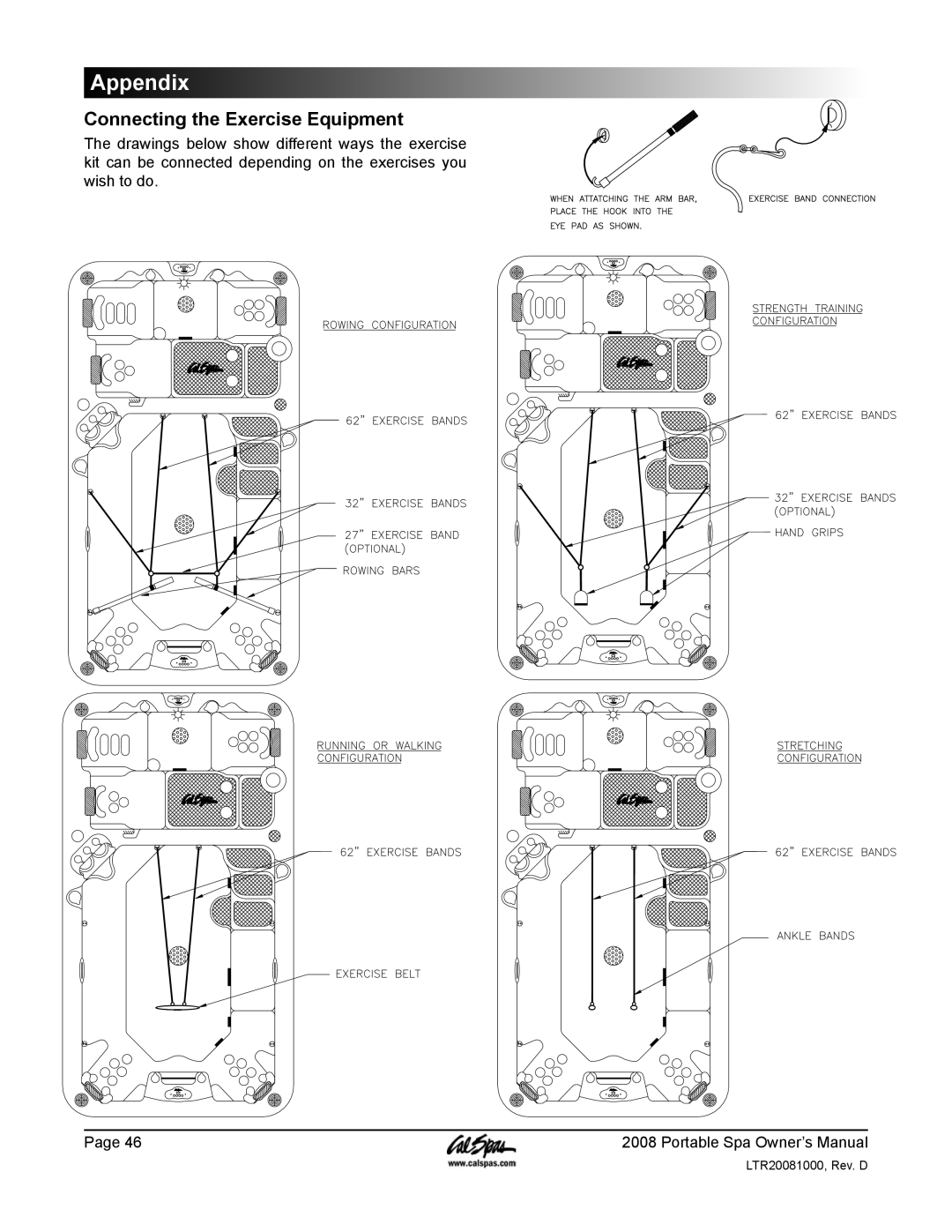 Cal Spas GFCI manual Connecting the Exercise Equipment 