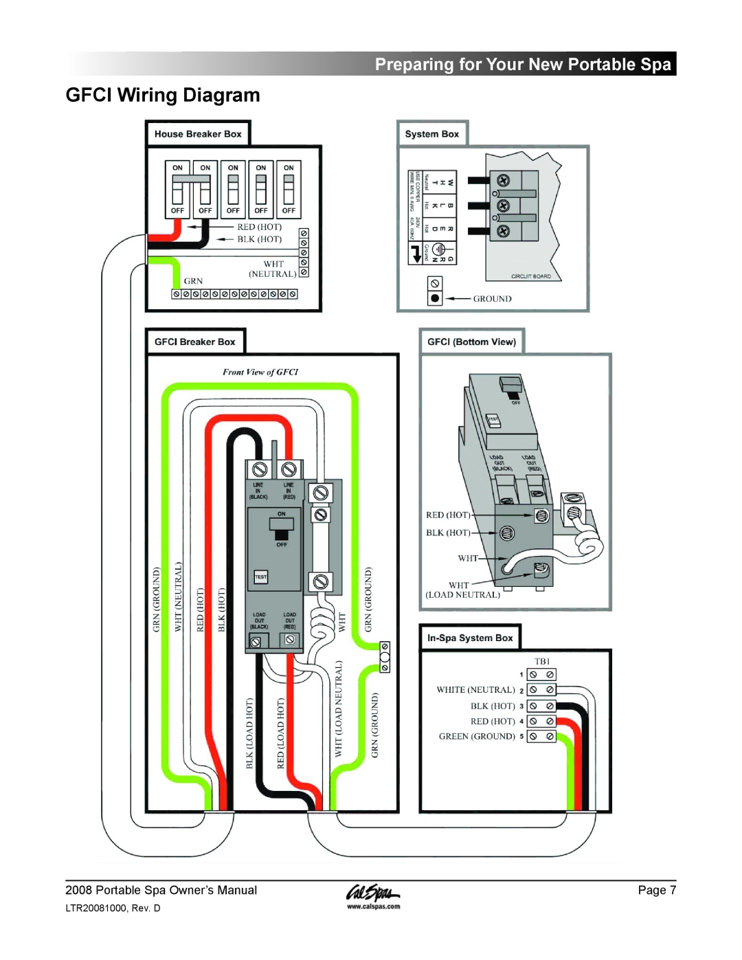 Cal Spas GFCI manual Gfci Wiring Diagram 